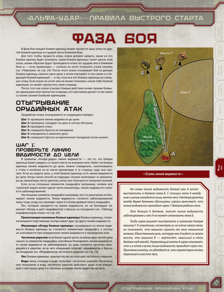 Настольная игра - BattleTech. Альфа-удар